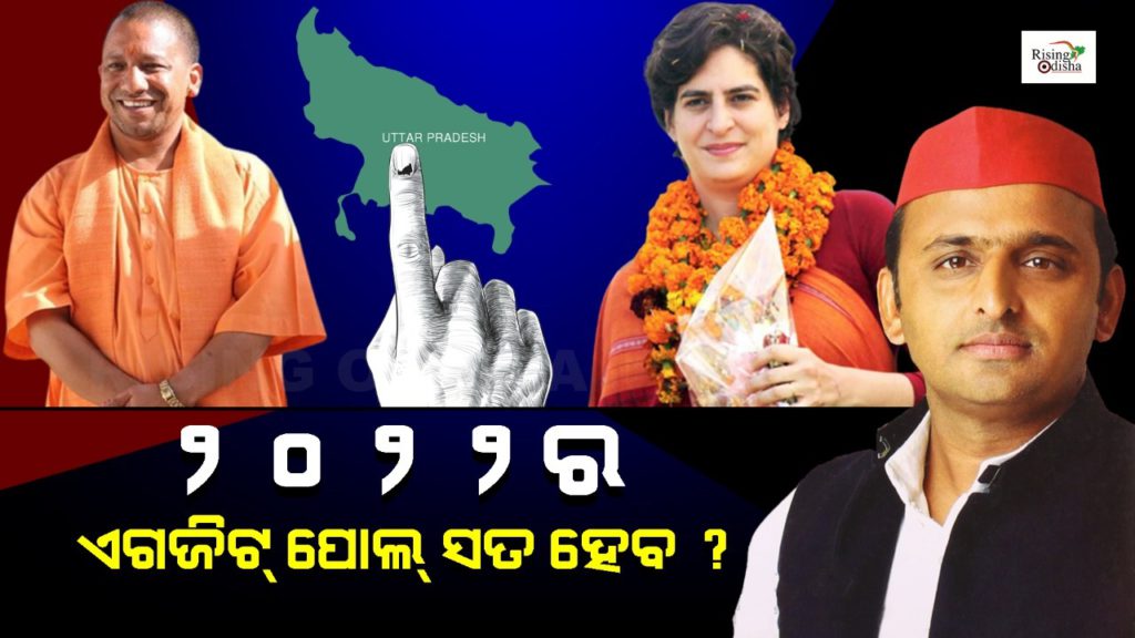 up exit poll 2022, up assembly elections 2022, yogi adityanath, bjp, odia blog, rising odisha